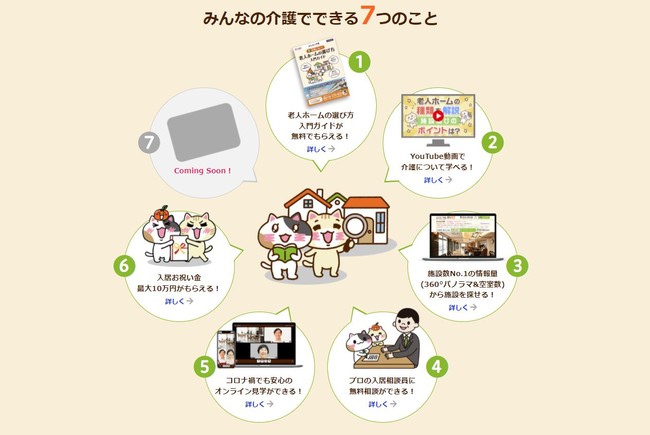 みんなの介護 を初めて訪れた人向け サービス紹介ページ を開設 キャリアスマイル